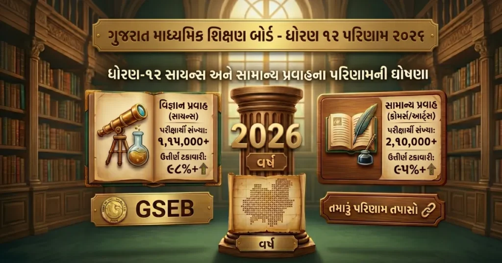 Gujarat Board Result 2026 12th Science and General Stream Result