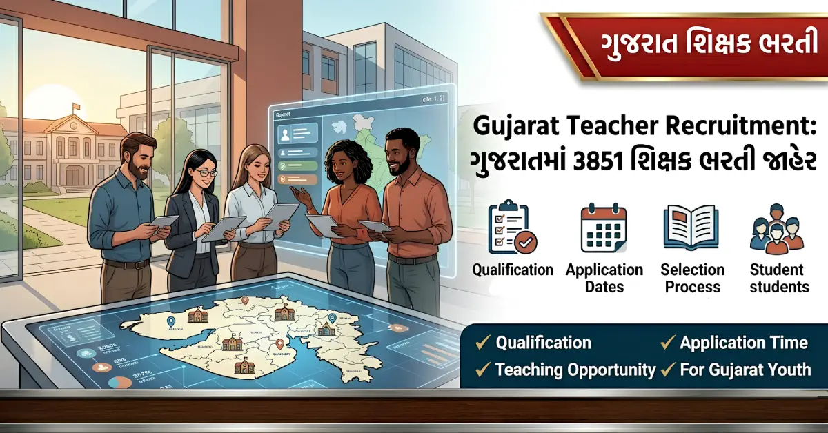 Gujarat Teacher Recruitment teacher vacancy details